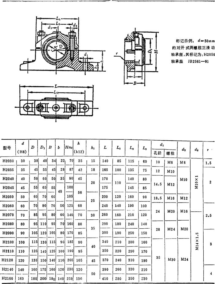 滑动轴承座轴瓦及轴瓦材料