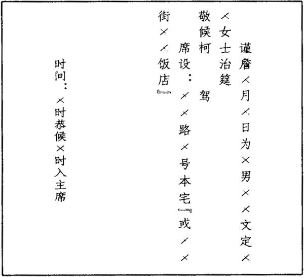 〔使用方法〕 该帖用全帖书写,介绍人,即旧婚礼的媒人.