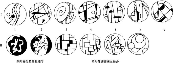 图2-5-10 形状和材料构图法