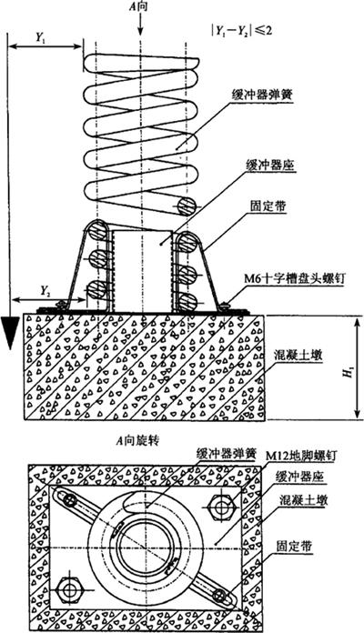 弹簧缓冲器的安装 - 电梯装调维修工实用技术手册