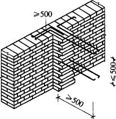 还应在承重墙的水平灰缝中预埋拉结钢筋,其构造与直槎相同,但每道墙不